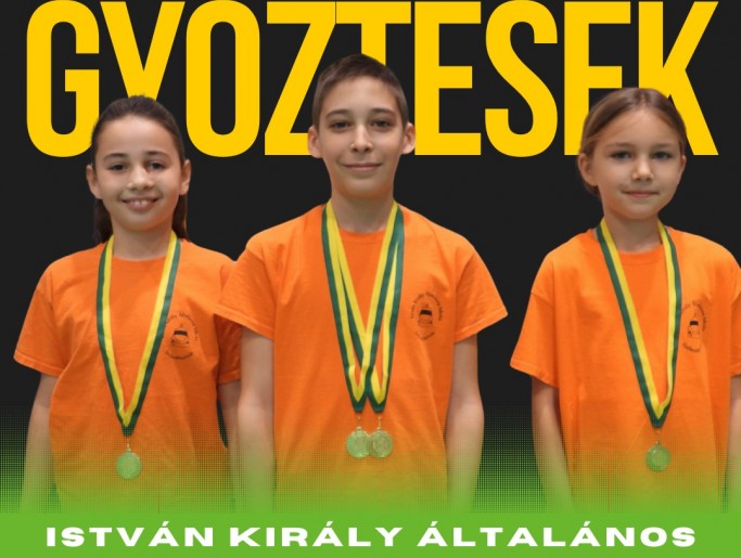 HiPer 2024/2025 győztesek